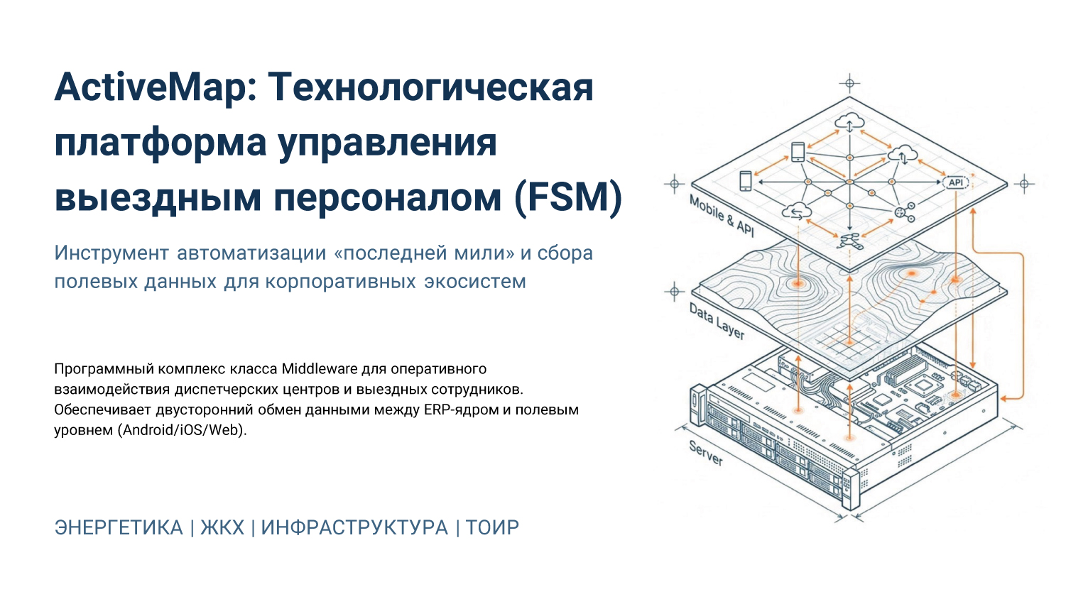 Слайд 1 - Введение