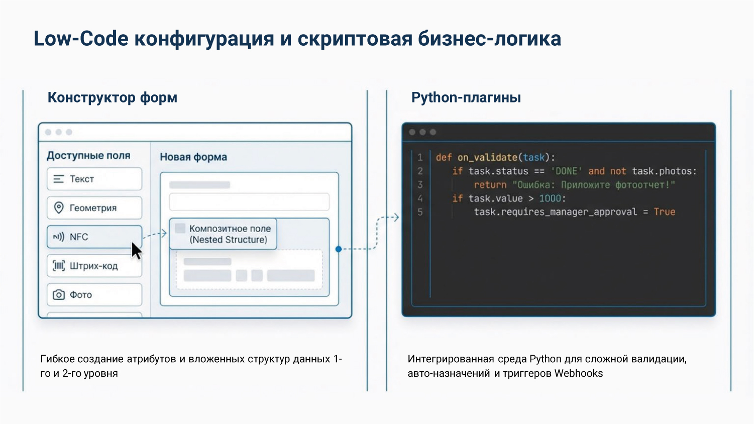 Слайд 4 - Функционал