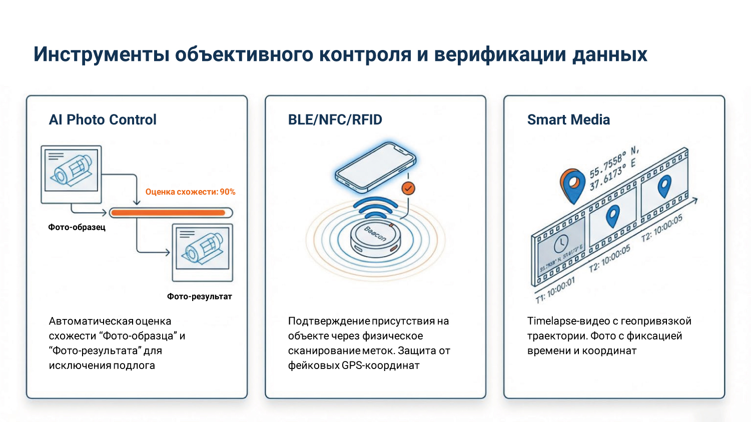 Слайд 6 - Интерфейс