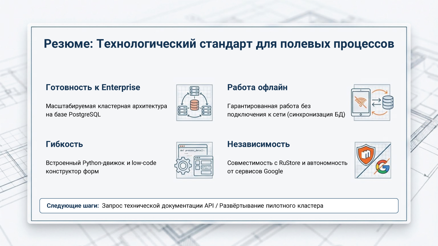 Слайд 8 - Контакты