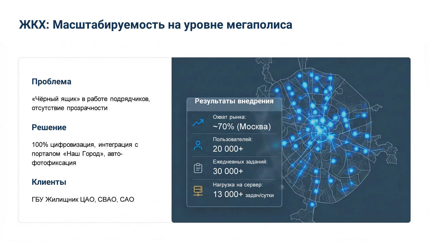 Слайд 3 - Кейс 3